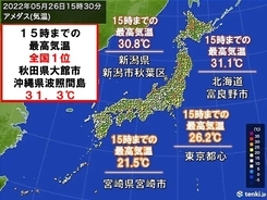 北海道・東北で真夏日　九州は気温ダウン　あすは北・東日本で雷雨に注意