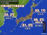 「夏の空気　東京都心36℃台　6月としては観測史上1位　7月初めにかけて厳しい暑さ」の画像1