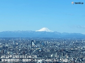 富士山くっきり見える日ほど空気カラカラ　火災が発生しやすい気象状況