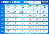「2週間天気　北日本は再び大雨の恐れ　東・西日本は厳暑　お盆の頃もゲリラ雷雨注意」の画像2
