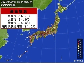 京都など西日本は35℃に迫る暑さ　あす12日も残暑続く