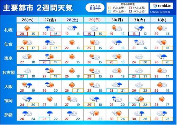 2週間天気 26日 27日は大雨の恐れも 6月には本州で続々と梅雨入りか 22年5月25日 エキサイトニュース