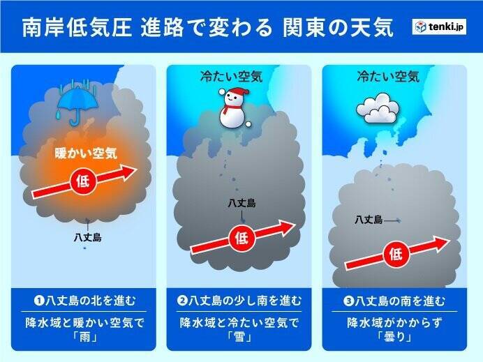 10日(金)は南岸低気圧で荒天　東京など関東の平野部で雪の可能性　積雪の恐れも