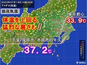 きょう19日は猛暑日激減も千葉県で37℃超え　熱帯夜続く　夜間の熱中症にも警戒