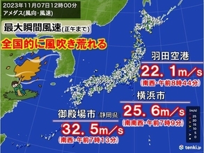 横浜市で最大瞬間風速25メートル超　全国的に強風が吹き荒れる