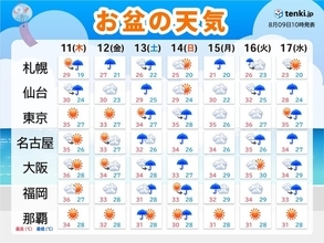 お盆の天気　関東～九州は猛暑で危険な暑さ　東北や北陸「長期間の大雨」で災害に警戒