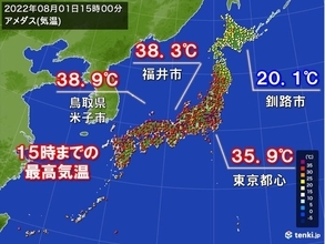 猛暑日地点1か月ぶりに200超え　米子市や福井市などで38℃台　体温超えの暑さ