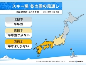 スキー場　今冬の雪の見通し　一時的な積雪増加も平年並みか少ない傾向続く