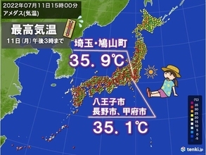 アメダス約6割で真夏日　八王子や熊谷、甲府、長野で猛暑日　12日(火)も蒸し暑い