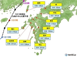 台風11号　高波、高潮、越波に厳重警戒