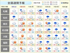 週間天気　大気の不安定な状態続く　土日も局地的に激しい雨　来週もゲリラ雷雨に注意