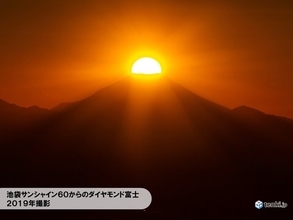 「ダイヤモンド富士」　東京都心エリアで見頃に　関東各地でチャンスあり