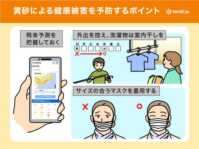 「黄砂」の飛来いつまで多い?　今日も東京で観測　明日も北日本で洗濯物など注意