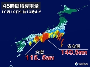 大阪や名古屋など　たった48時間で平年10月のひと月分の雨量超