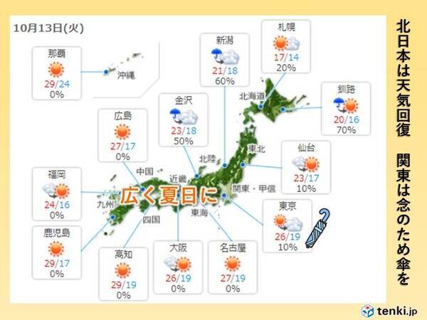 13日は広く夏日で最高気温30度も 関東は夕方以降に所々で雨 エキサイトニュース