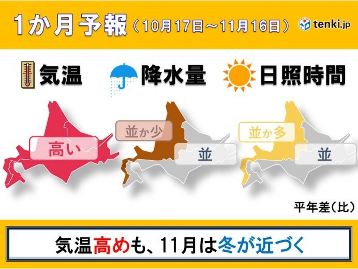 北海道の1か月予報 10月後半も気温は高め 11月は一転 年10月15日 エキサイトニュース