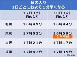 ニベア初のメイク落とし クレンジングオイル ビューティースキン が登場 21年1月21日 エキサイトニュース