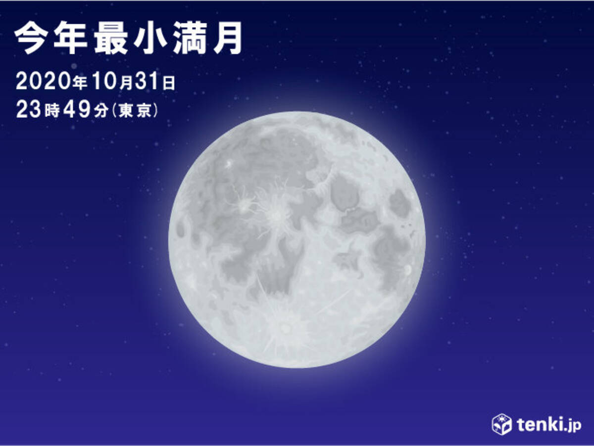 あすは十三夜 土曜日は今年最小の満月 気になる天気は 年10月28日 エキサイトニュース