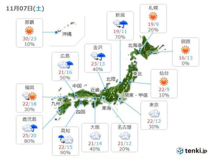 週間天気　さらに強い寒気南下　8日～10日は北日本で荒れた天気に