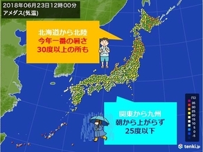 九州より北海道が暑い　30度以上の所も