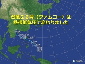 台風22号　熱帯低気圧に変わりました