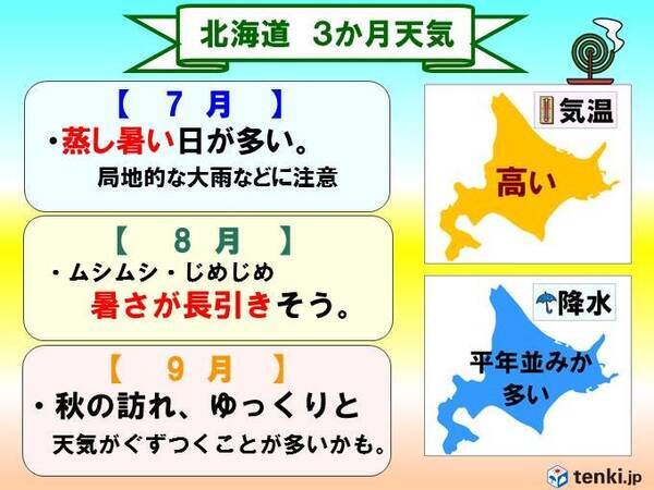 北海道の3か月予報 夏が長引く 18年6月25日 エキサイトニュース