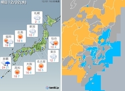 2日　日本海側は所々で雪や雨　関東も雨で12月中旬から下旬並みの寒さ