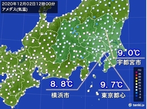 関東　正午の気温　広く一桁　東京都心など年末頃の寒さ