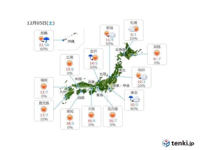 今季一の冷え込み　東京都心5℃以下　北陸3県で冬日も
