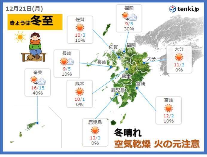 九州 今週は寒さ和らぐ日が多い 年の瀬は厳しい寒さへ 年12月21日 エキサイトニュース