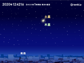 冬至の夜　約400年ぶりに木星と土星が超大接近!チャンスは日没後すぐ