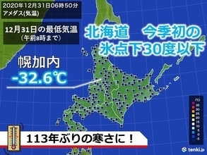 北海道　12月としては18年ぶりの氷点下30度以下