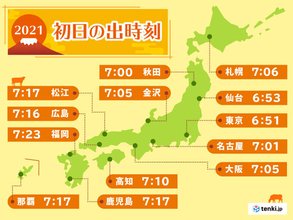 各地の初日の出の時刻