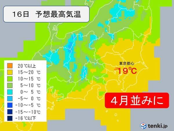 土曜は東京で4月中旬並みの19 予想 日曜は真冬の寒さに 気温乱高下 2021年1月15日 エキサイトニュース