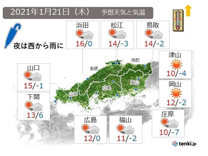 中国地方　「大寒」の朝は霜の降りる冷え込みに　日中は寒さやわらぐ