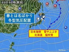 3日立春　春とは名ばかり　冬の寒さ