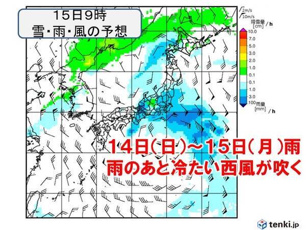 日曜日 月曜日は雨 雨のあと西風強まり気温降下 大阪など10 未満 21年2月12日 エキサイトニュース