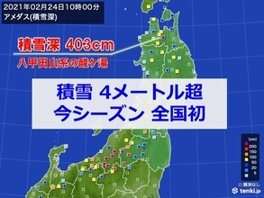 青森県酸ケ湯で積雪4メートル　今季全国で初
