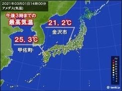 島しょ部以外で今年初の「夏日」　熊本県甲佐町で25℃以上