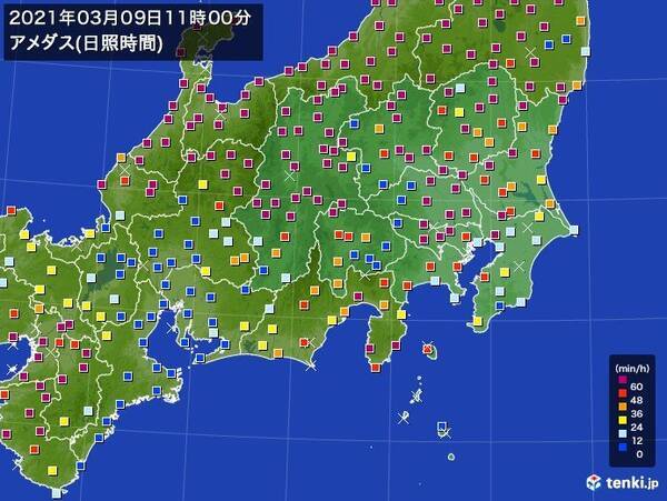 関東 日差しが戻り 真冬のような寒さは和らぐ 21年3月9日 エキサイトニュース