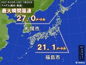 北海道や東北で瞬間的に20メートル以上の風　高い所での作業は危険