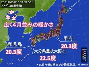 広く4月並みの陽気　北海道では3月の記録更新も　四国では続々と桜開花