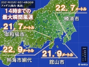 関東や東海　20メートルを超える風　夜にかけて強風に注意
