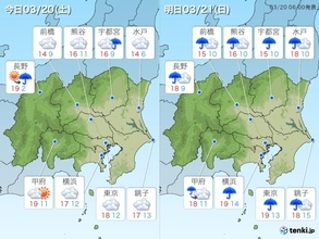 関東の天気　きょうはゆっくり下り坂　あすは雨や風が次第に強まる