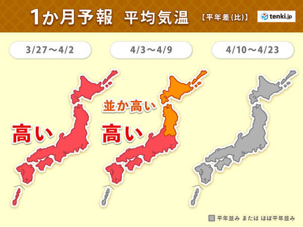 28日ごろ春の嵐 かなりの高温 4月に入ると高温傾向弱まる 1か月予報 21年3月25日 エキサイトニュース