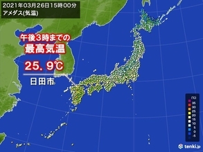 汗ばむくらい　九州や四国で25℃以上も　日田市で今月3日目の夏日　3月としては初