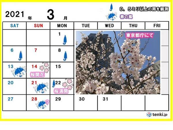 カレンダーで振り返る 東京の桜と週末の雨 21年3月28日 エキサイトニュース