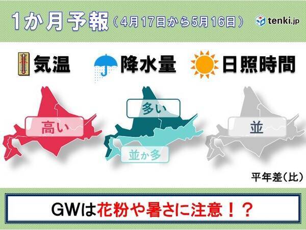 北海道の1か月予報 Gwは桜に花粉に真夏日も 21年4月15日 エキサイトニュース