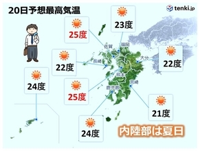 九州　気温急上昇　20日内陸部で夏日　21～22日は気温30度近くも　熱中症注意