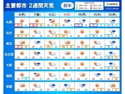 2週間天気　梅雨入りの沖縄と奄美は前半ほど雨　来週は前線北上　広く雨
